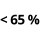 proteíny do 65 % bielkovín